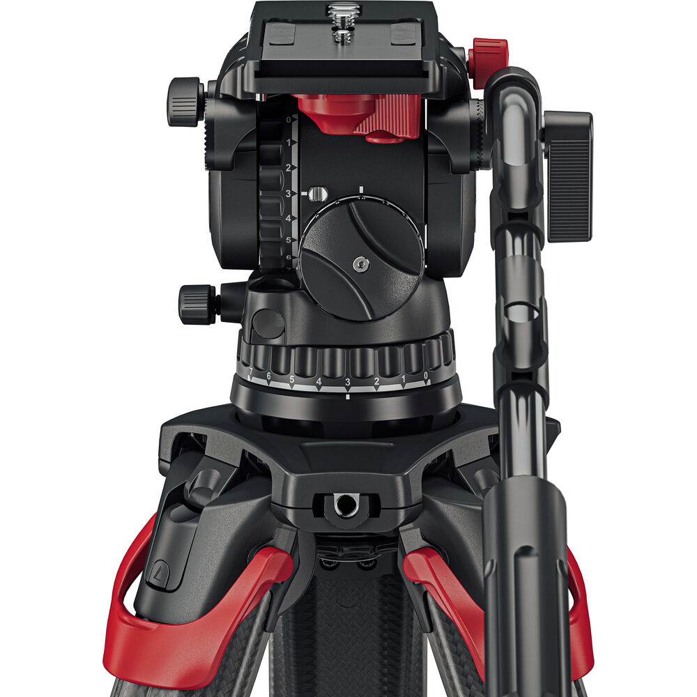 Sachtler System Aktiv T Flowtech With Ground Spreader