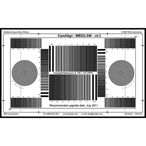 DSC Labs MultiBurst Square Wave (Standard)