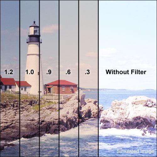 Tiffen 4 x 5.65" Combination Light Balancing 81EF/(ND) 0.9 Filter